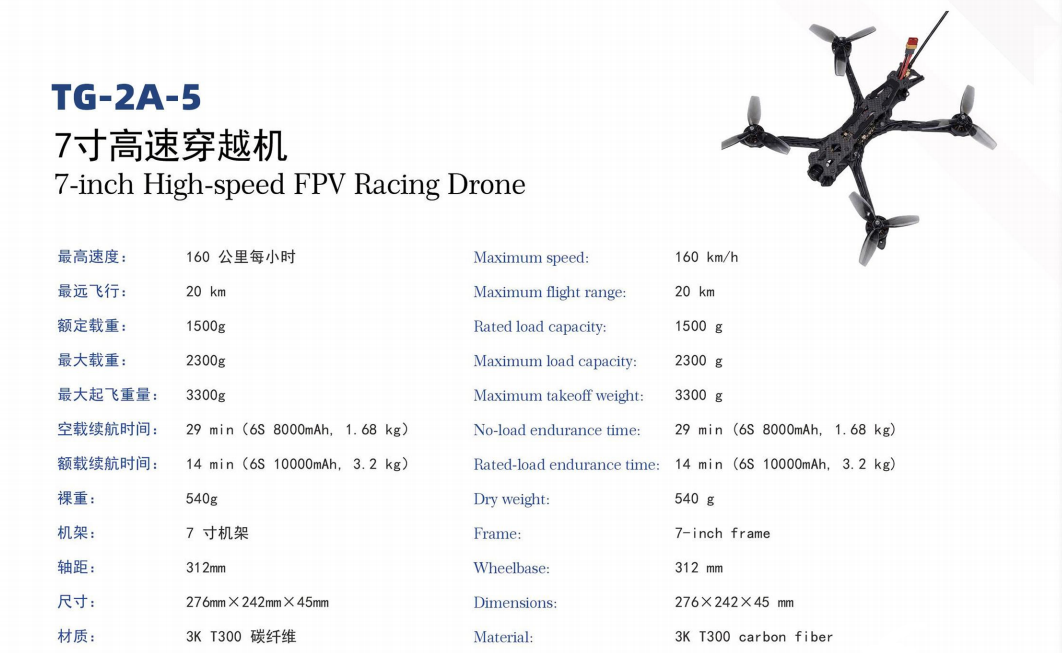 7-inch high-speed traversal aircraft TG-2A-5