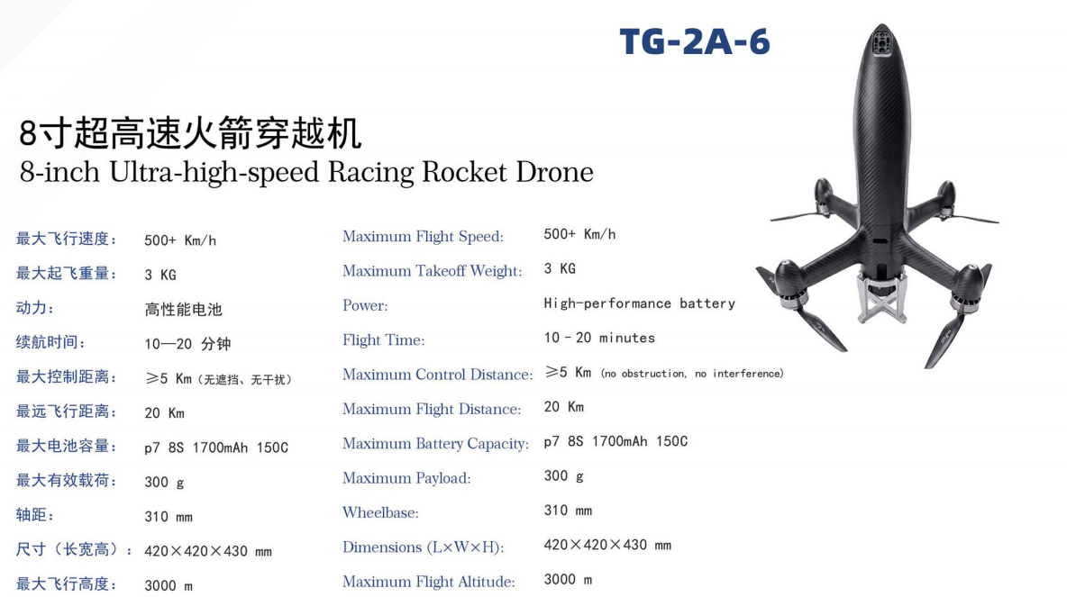 8-inch ultra-high-speed rocket interceptor TG-2A-6