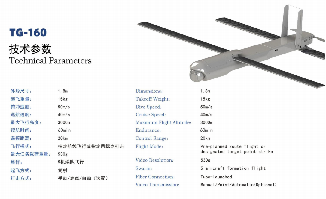 Reconnaissance drone TG-160